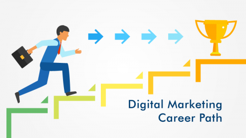 How to Start Career Path in Digital Marketing – 2022