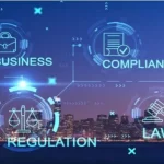 FinTech Regulations